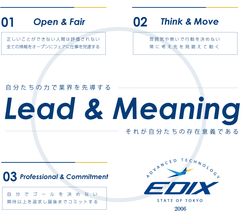 自分たちの力で業界を先導する「Lead & Meaning」それが自分たちの存在意義である